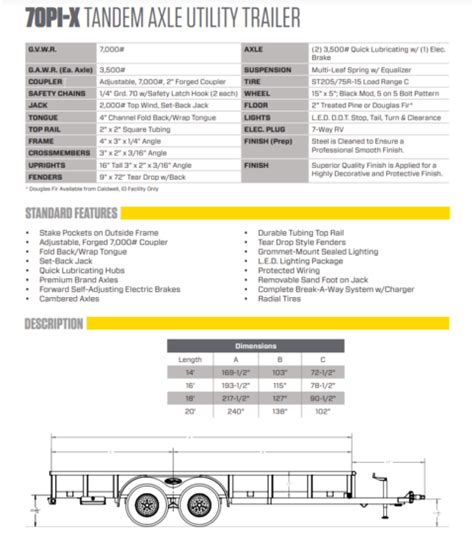 Big Tex Pi X X Tandem Axle Pipe Top Utility Trailer