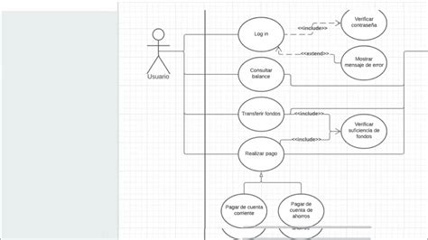 Tutorial Diagrama De Casos De Uso De App Y Diagrama De Secuencia UML