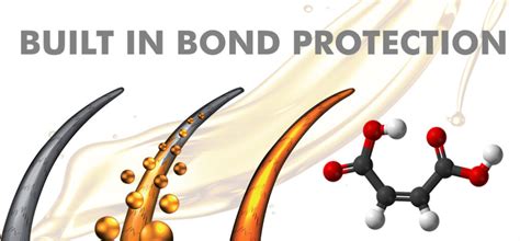 Oh My Blonde Lighteners Italy Hair And Beauty Ltd