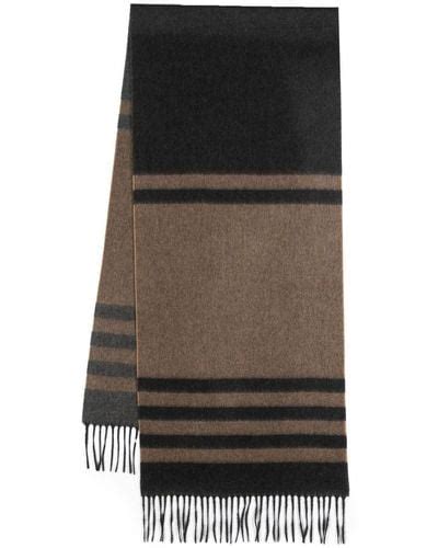 Black Altea Scarves And Mufflers For Women Lyst