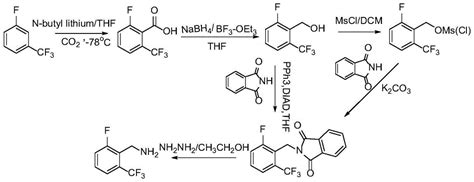 一种elagolix中间体2 氟 6 三氟甲基苄胺的制备方法与流程