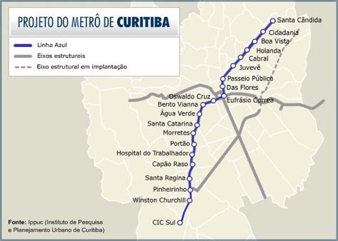 Distancia Curitiba A Porto Alegre - Curitiba, Porto Alegre e BH unem-se por metrô | CFVV - SUL DE MINAS