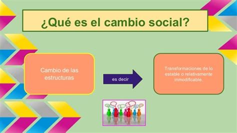 Cambios Sociales