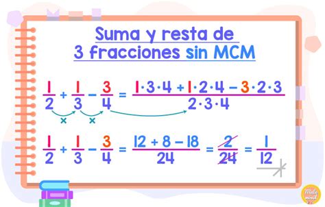 Suma Y Resta De Fracciones Heterogeneas Ficha Interactiva Images