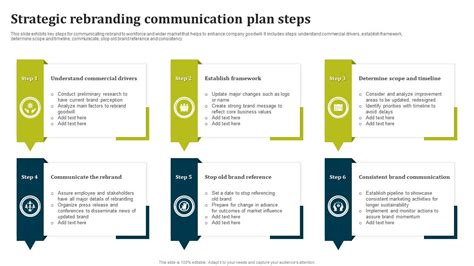 Strategic Rebranding Communication Plan Steps Ppt Slide