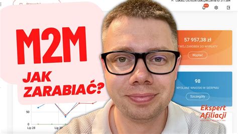 Jak się zarabia na Money2Money Łukasz Cichocki tłumaczy na czym polega