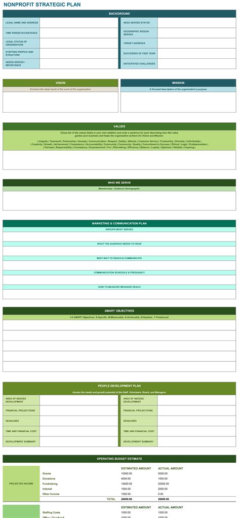 Strategic Account Plan Excel / Strategic Account Plan Template Excel ...