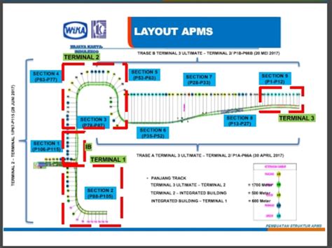 Kereta Bandara Soekarno Hatta Buatan Mana - Mudik EE