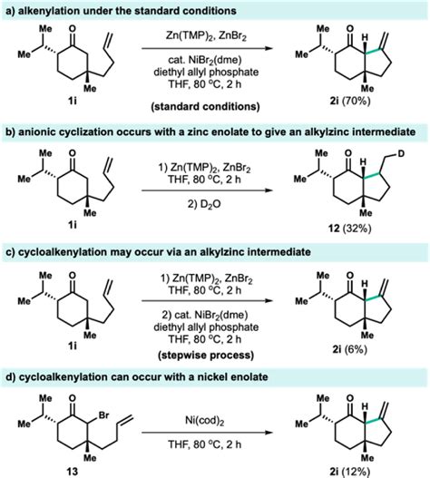 Figure 1 From Allyl Nickel Catalysis Enables Carbonyl Dehydrogenation