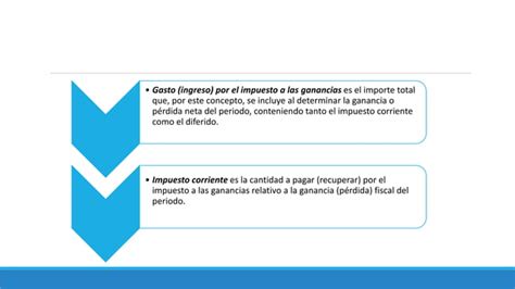 Nic Impuesto A Las Ganancias Pptx