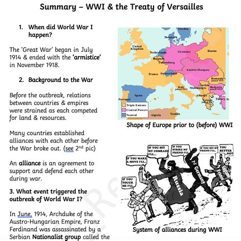 Wwi And The Treaty Of Versailles Summary Sheet And Placemat Activity Lesson Plans