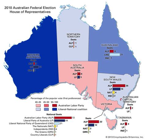 Australian Federal Election Of 2010 Britannica