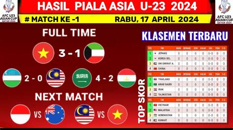 Hasil Piala Asia U23 2024 Tadi Malam Vietnam Vs Kuwait Klasemen