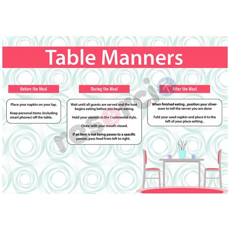 Table Manners - 01