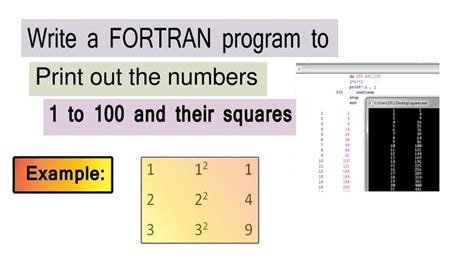 Write A FORTRAN Program To Print Out The Numbers 1 To 100 And Their