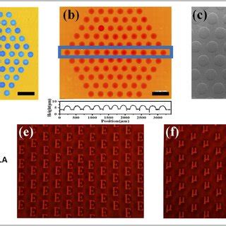 a LCSM image of sapphire micro holes array mold with radius 100 µm