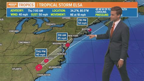 Tracking Tropical Storm Elsa What You Need To Know