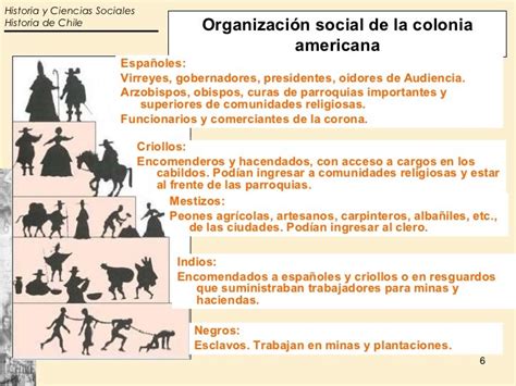 La Sociedad Colonial