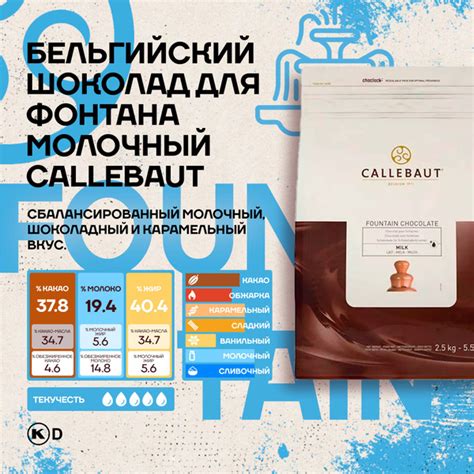Бельгийский молочный шоколад для фонтана и фондю Callebaut 2,5 кг ...