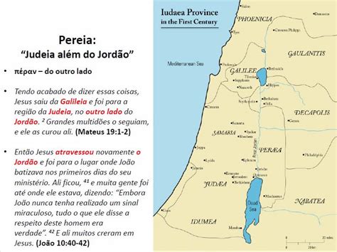 O Cego Bartimeu O Cego De Jericó Estudo Bíblico