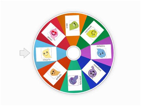 Ruleta De Emociones Random Wheel