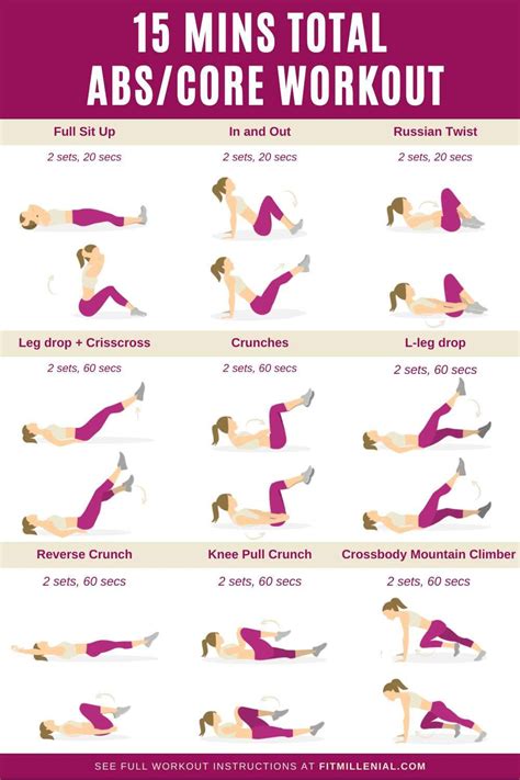 Mins Total Abs Core Workout In Ab Core Workout Beginner Ab