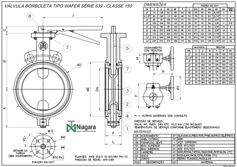 Fig V Lvula Borboleta Tipo Wafer Corpo Monobloco Classe