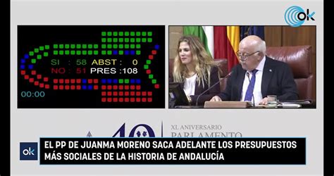 El Pp De Juanma Moreno Saca Adelante Los Presupuestos M S Sociales De