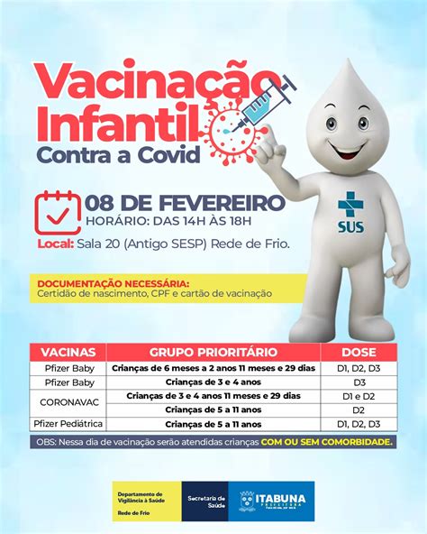 Prefeitura de Itabuna promove vacinação infantil na quarta feira