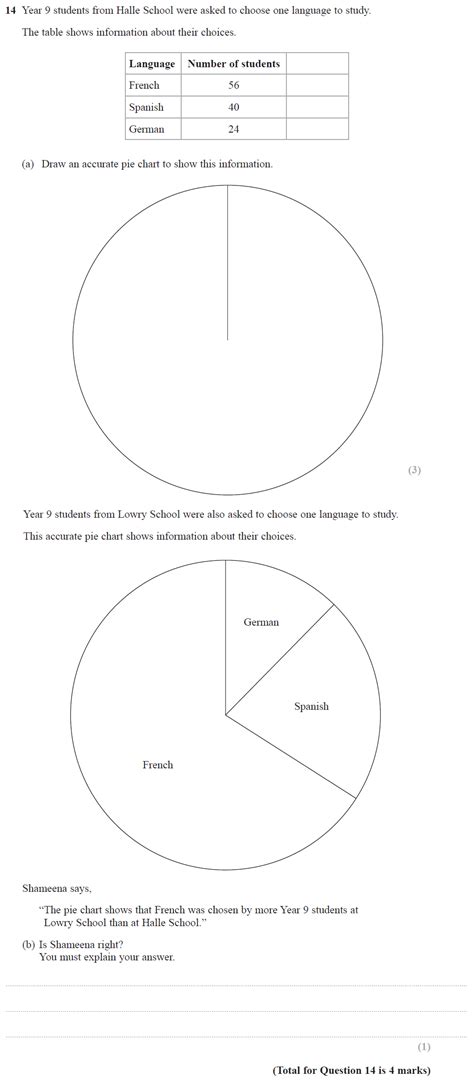 Comparative Pie Charts Gcse Statistics