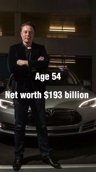 Elon Musk Crazy Glow Up Millionaire Motivation Youtube