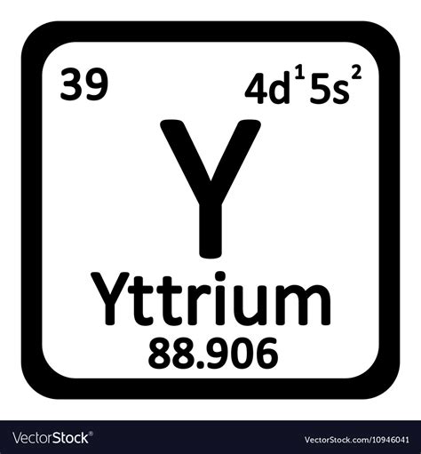 Yttrium Symbol Periodic Table - Periodic Table Timeline