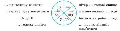 Прийменник - Українська мова