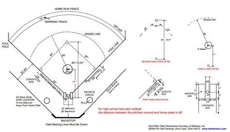 Ncaa Softball Field Diagram