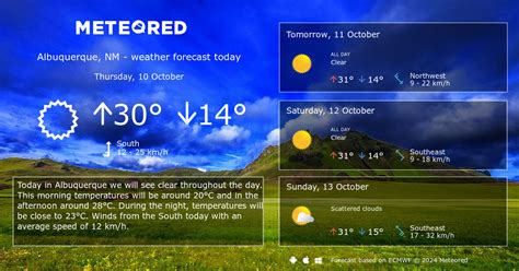 Albuquerque, NM - Extended Weather Forecast - Meteored