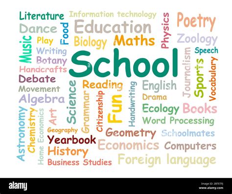 Back To School Conceptual Image Of Tag Cloud Containing Words Related