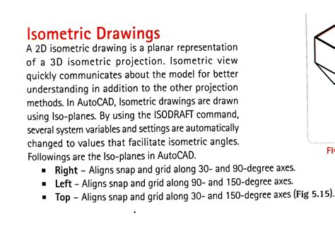 SOLUTION: Isometric drawings in autocad - Studypool