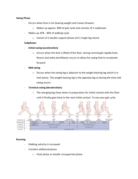 Solution Gait Analysis Studypool