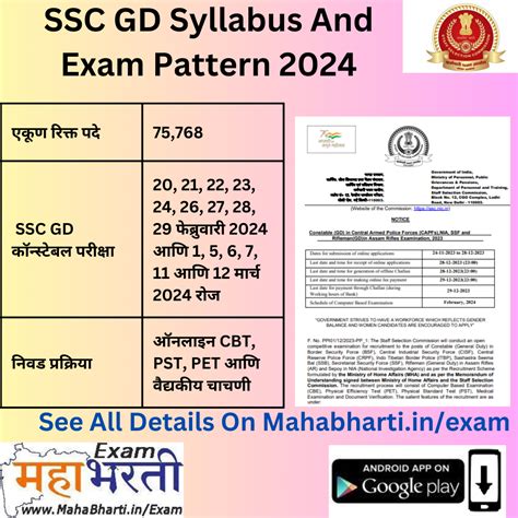 SSC GD Constable Syllabus 2024 Exam Pattern Changed New Syllabus