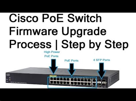 How To Upgrade Cisco Switch Firmware Easy Method Step By Step YouTube