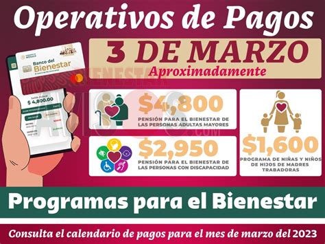 Recibe Tu Pago Avisos Bienestar En Esta Fecha Inician Los