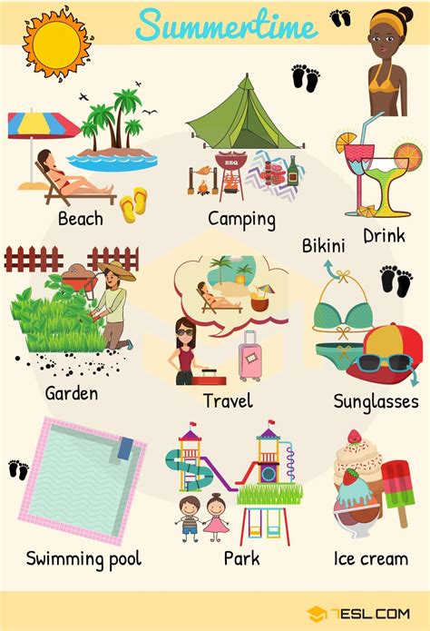 Summer Words In English With Pictures • 7esl Summer Vocabulary