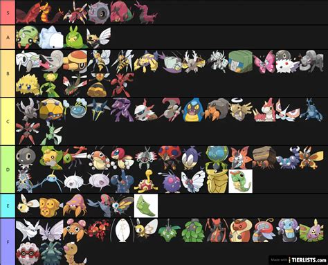 BUG TYPE POKEMON Tier List Maker - TierLists.com