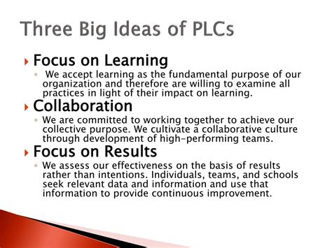 Ppt Professional Learning Communities Plc Powerpoint Presentation Free Download Id 2575528