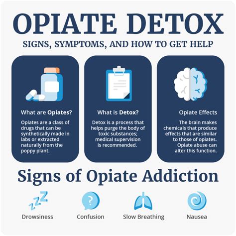 Opiate Detox In New Jersey Discovery Institute