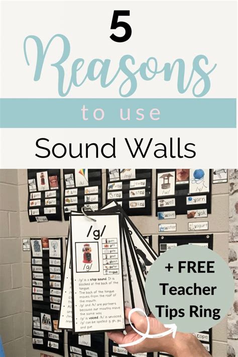 5 Reasons Its Time To Use Sound Walls In The Classroom And Ditch Your