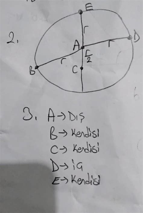 Arkada Lar Buray Yaparsan Z Size Puan Vericem Ama L Tfen Sa Ma