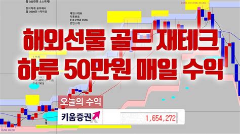 골드 재테크 하루 50만원 매일 수익내는방법 Youtube