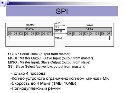 Микроконтроллеры. Интерфейсы - презентация онлайн