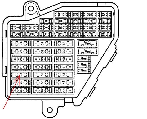 Fuse Box Diagram For 2005 Vw Jetta